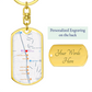 Custom Map Keychain, Where It All Began Custom Map Keychain, Our First Date Map Keychain, Personalized Anniversary Gift, First Anniversary Gift for Him, Valentines' Gift for Him