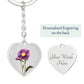 September Birth Flower, Aster Keychain, Birth Flower Keychain, Birthday Gift For Her, Gift for Daughter, Sister, New Mom Gift - Silver